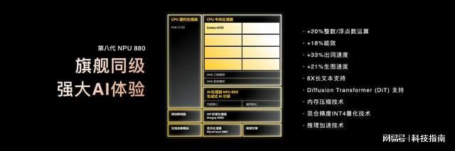 次旗舰芯片问世：全方位解析一文全知晓CQ9电子最新网站天玑8400全大核(图4)